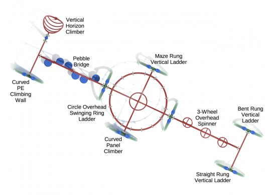 Mount Sinai detailed top-down